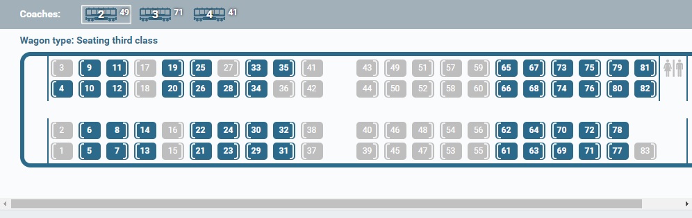 How to Choose Your Seat on the Train from Odessa to Chişinău